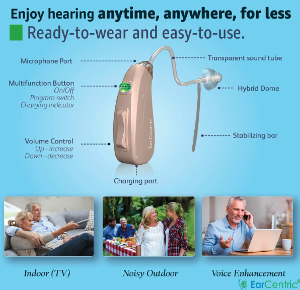 EarCentric Hearing Amplifier - Uses